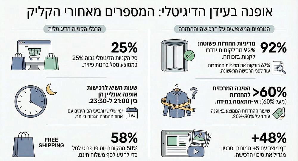 תמונה: notbooklm